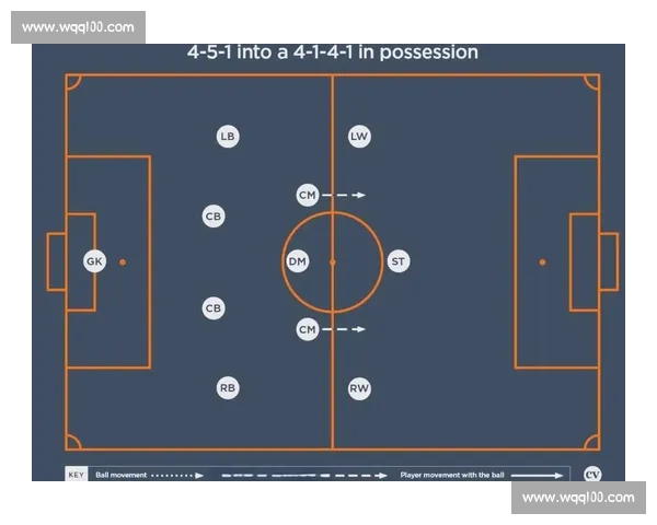 足球比赛中高效防守战术体系解析与实战运用策略及临场应变要点深度 - 副本 - 副本 (2) - 副本 - 副本 - 副本