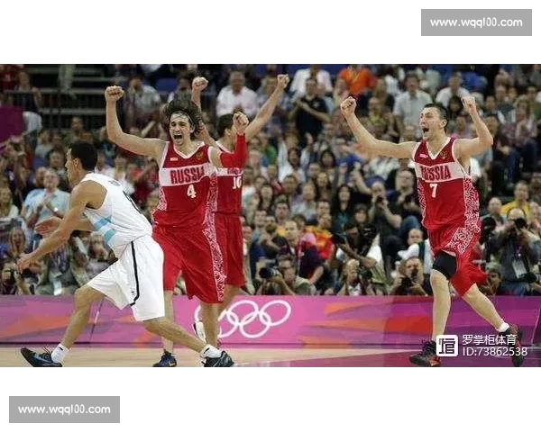 篮球世界杯发展历程与全球篮球格局演变的深度分析与探索 - 副本 (2) - 副本