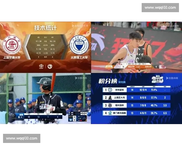 精彩赛事直播入口一站式直达，畅享全球热门体育赛事实时转播 - 副本